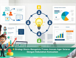 Strategi Bisnis Mengelola Proses Inovasi Agar Selaras Dengan Kebutuhan Konsumen