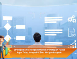 Strategi Bisnis Mengoptimalkan Penetapan Harga Agar Tetap Kompetitif Dan Menguntungkan