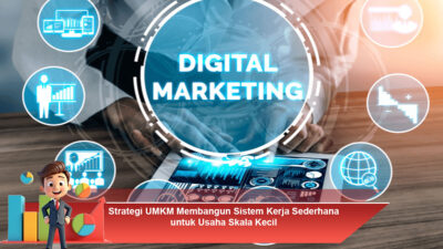 Strategi UMKM Membangun Sistem Kerja Sederhana untuk Usaha Skala Kecil