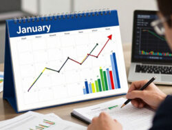 Mengenal Efek Januari (January Effect) dan Strategi Menghadapinya